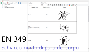 EN 349 Schiacciamento parti del corpo