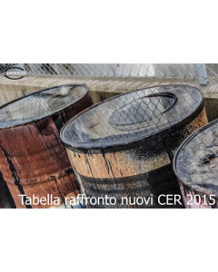 Tabella raffronto CER 2015/2000