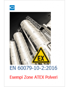 Zone ATEX Polveri EN 60079-10-2