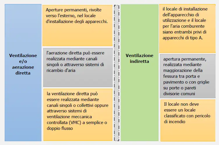 schema1 schema1