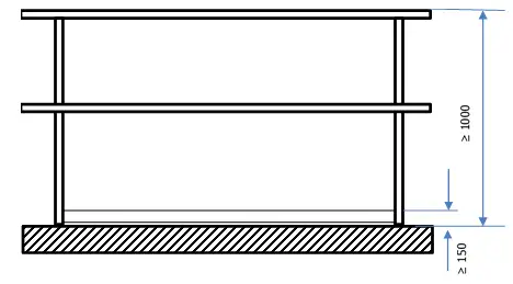 Parapetti permanenti Aspetti dimensionali geometrici 00 Parapetti permanenti Aspetti dimensionali geometrici 00