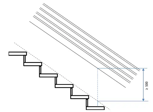 Parapetti permanenti Aspetti dimensionali geometrici 02 Parapetti permanenti Aspetti dimensionali geometrici 02