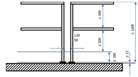 Parapetti permanenti Aspetti dimensionali geometrici 04 Parapetti permanenti Aspetti dimensionali geometrici 04