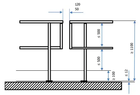 Parapetti permanenti Aspetti dimensionali geometrici 06 Parapetti permanenti Aspetti dimensionali geometrici 06