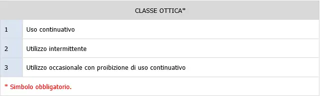 classeottica
