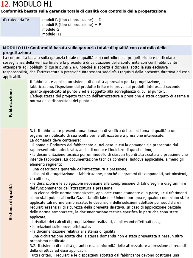 PED schematizzata 11 PED schematizzata 11