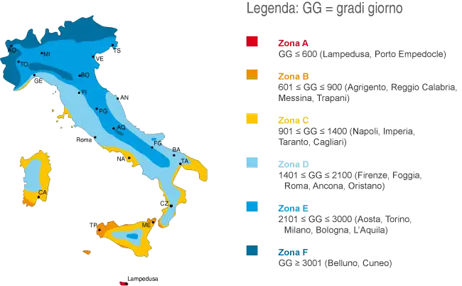 Zone climatiche Zone climatiche