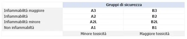 figura figura