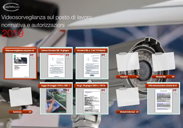 Videosorveglianza sul posto di lavoro 2019