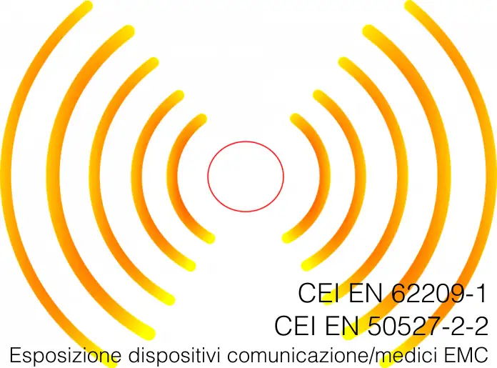 Esposdizione Campi elettromagnetici