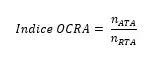 Indice OCRA