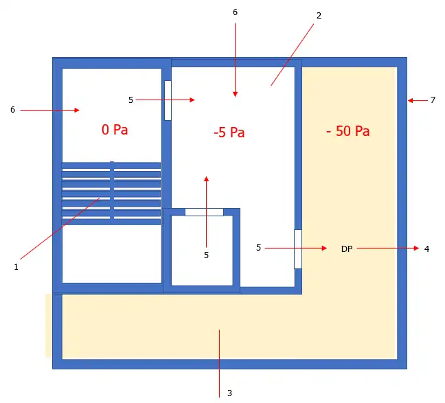 Filtro a prova di Fumo ed EN 12101 6 01 Filtro a prova di Fumo ed EN 12101 6 01