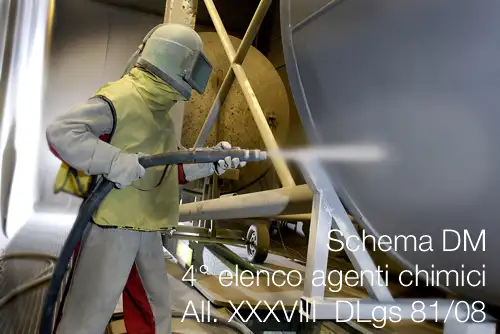 Schema DM 4 elenco agenti chimici lavoro Schema DM 4 elenco agenti chimici lavoro