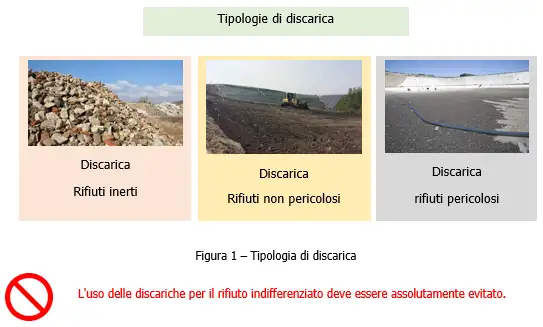 Figura 1 Figura 1
