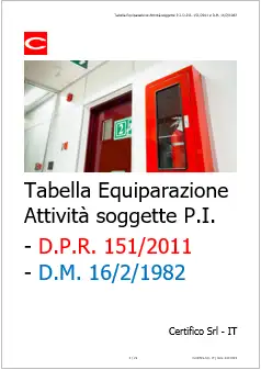 Tabella equiparazione D M 16 febbraio 1982 e D P R 151 2011 Tabella equiparazione D M 16 febbraio 1982 e D P R 151 2011