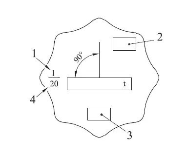 Figura D 1 Figura D 1