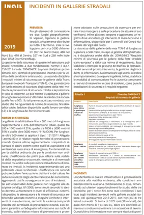 Incidenti in gallerie stradali Incidenti in gallerie stradali