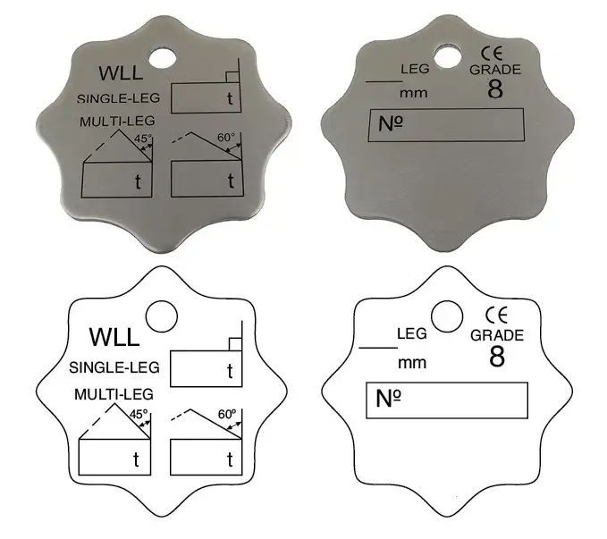 Vademecum sicurezza catene sollevamento 6 Vademecum sicurezza catene sollevamento 6