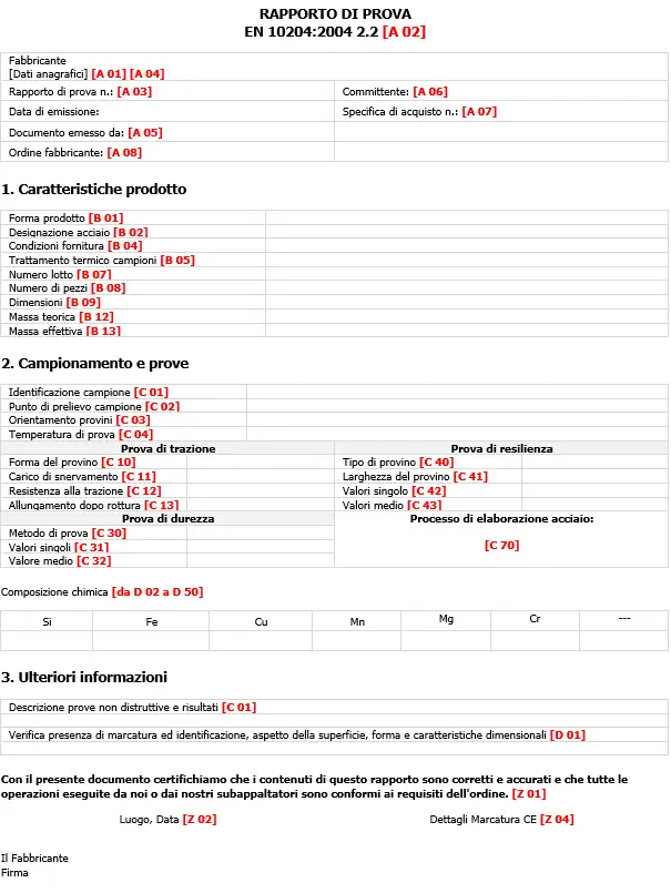 Rapporto di prova 2 2