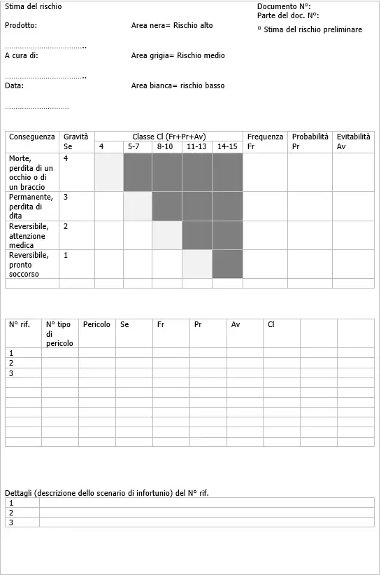 Figura 3 Figura 3