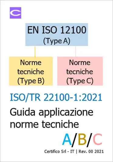 ISO TR 22100 1 2021 ISO TR 22100 1 2021
