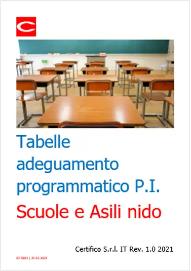 Tabelle adeguamento programmatico P I scuole e asili Tabelle adeguamento programmatico P I scuole e asili