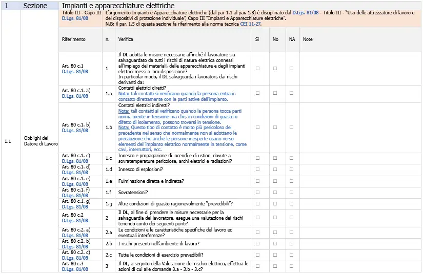checklist checklist