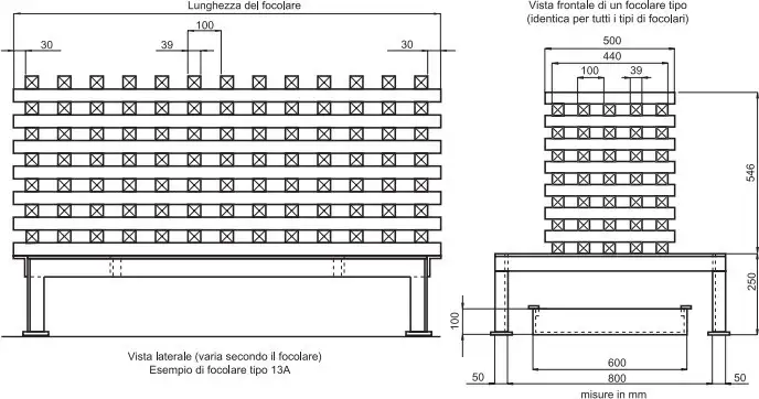 Figura 6 Focolare di prova di classe A Figura 6 Focolare di prova di classe A