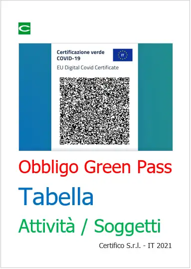 Obbligo Green Pass   Tabella attivit  soggetti Rev  0 0 2021