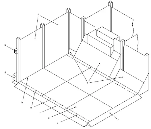 Installazione progettata bene Installazione progettata bene