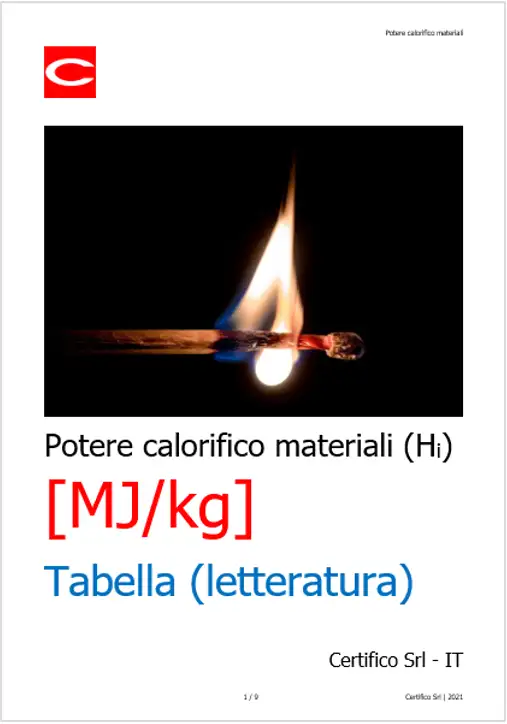 Potere calorifico materialli Tabella Potere calorifico materialli Tabella