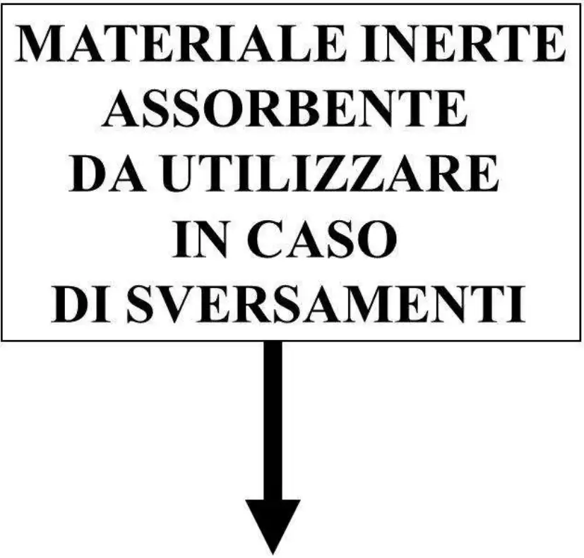 Cartello materiale assorbente Cartello materiale assorbente
