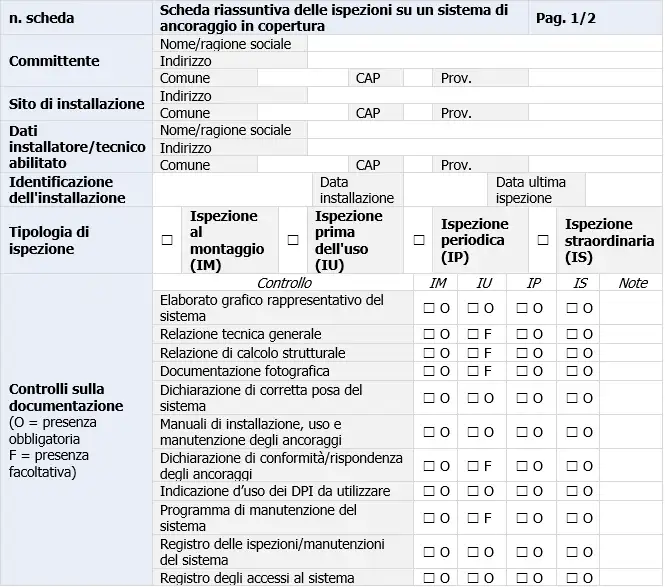 Figura C 1 UNI 11560