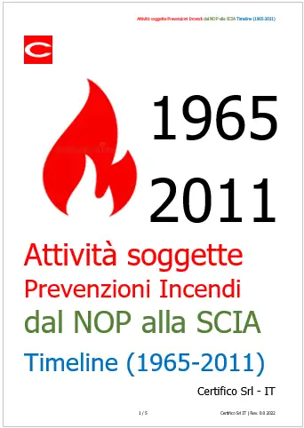 Attivit soggette Prevenzioni Incendi dal NOP alla SCIA 1965 2011 Attivit soggette Prevenzioni Incendi dal NOP alla SCIA 1965 2011