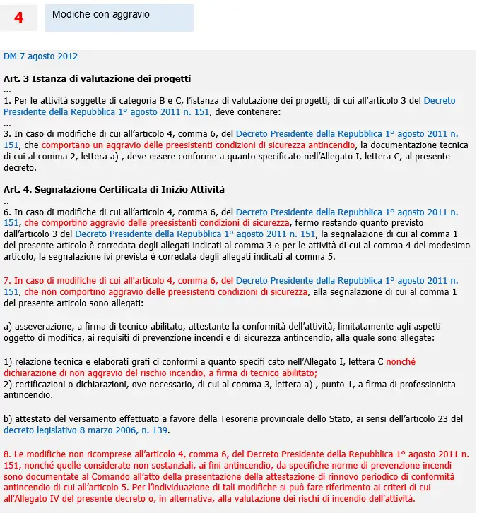 Modifiche ad attività PI esistenti: aggravio o non rischio incendio / Note