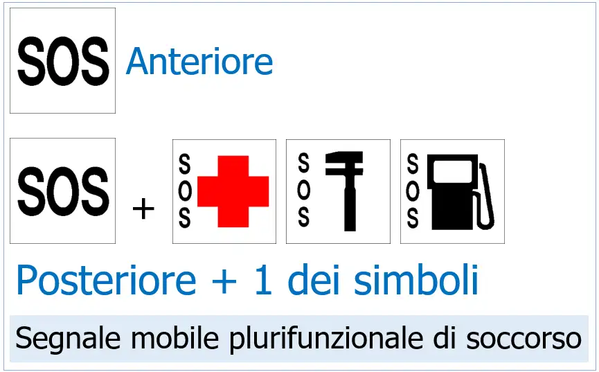 Segnale mobile plurifunzionale di soccorso