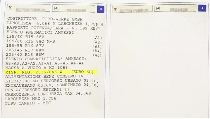 Riquadri carta di circolaione FIg 4 Riquadri carta di circolaione FIg 4