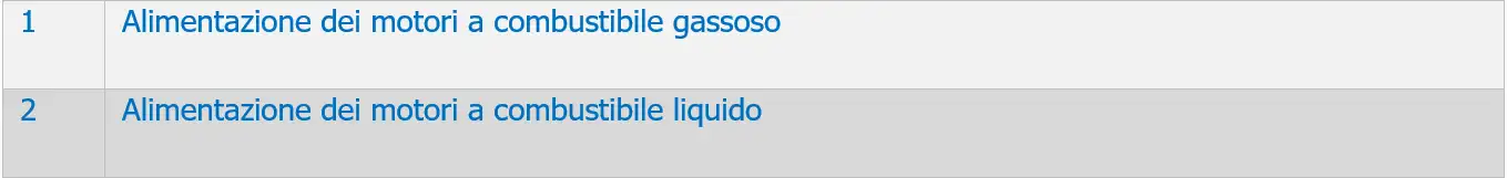 Vademecum gruppi elettrogeni Tabella Disposizioni comuni 3 3 Vademecum gruppi elettrogeni Tabella Disposizioni comuni 3 3