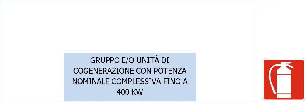 Vademecum gruppi elettrogeni Immagine Mezzi di estinzione Vademecum gruppi elettrogeni Immagine Mezzi di estinzione