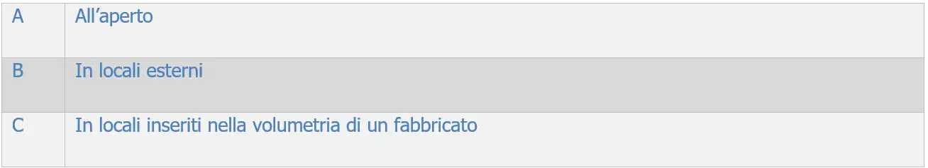 Vademecum gruppi elettrogeni Tabella 1 Vademecum gruppi elettrogeni Tabella 1
