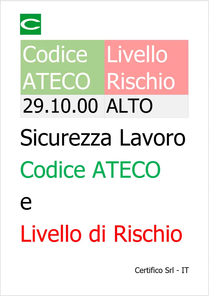 Codice ATECO e Livelli di rischio Codice ATECO e Livelli di rischio