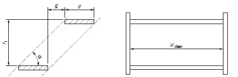 Figura 4 dimensioni della scala