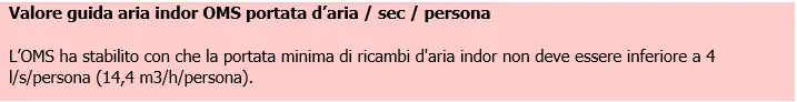 Calcolo ventilazione ricambi d aria edifci EN 16798 1 01 Calcolo ventilazione ricambi d aria edifci EN 16798 1 01