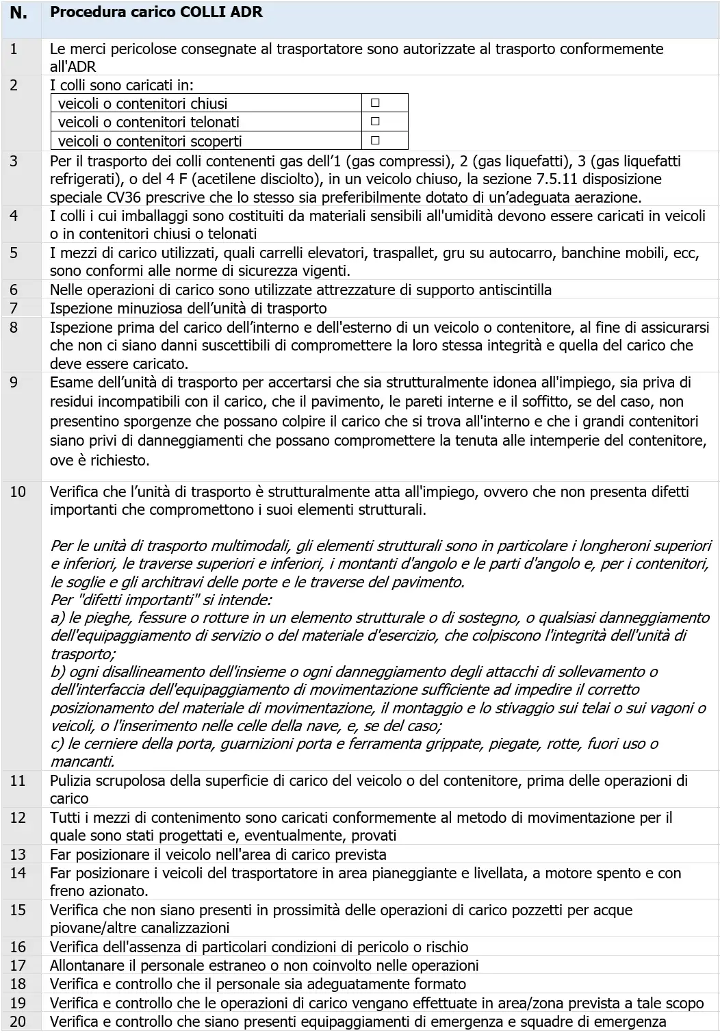 Modello Procedura carico trasporto scarico colli ADR   Caricatore Parte 1