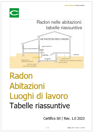Radon abitazioni e luoghi di lavoro tabelle riassuntive 2023 Radon abitazioni e luoghi di lavoro tabelle riassuntive 2023