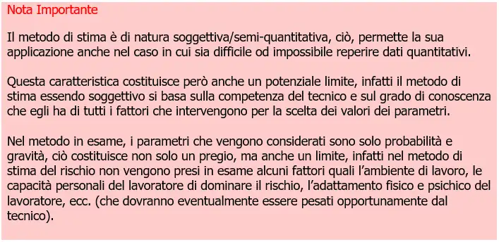 Stima del rischio   scelta matrici del rischio   Box 14