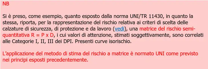 Stima del rischio   scelta matrici del rischio  Box 14