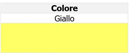 Colori di identificazione tubazioni non interrate UNI 5634 Prospetto 2 Colori di identificazione tubazioni non interrate UNI 5634 Prospetto 2