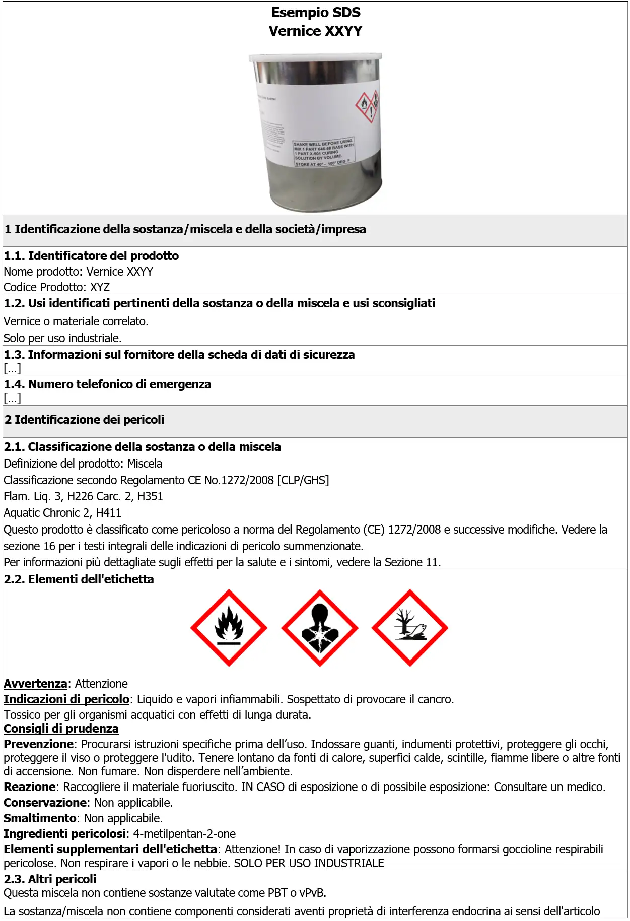 Vernici e pitture   quadro sicurezza Esempio SDS