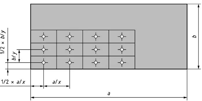 Figura 2 Tipica griglia
